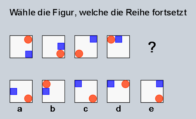 Matrizentest, gemeinfrei